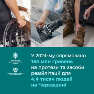 Державна програма забезпечення допоміжними засобами реабілітації