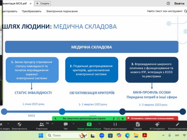 Орієнтуємося у змінах законодавства: основне про реформу МСЕК