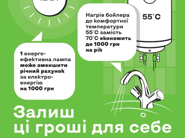 Прості поради допоможуть українцям «залишити гроші собі»: стартувала інформаційна кампанія щодо енергоефективності