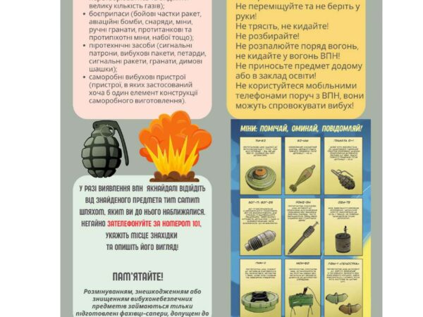 Пам’ятка щодо дій населення в умовах воєнного стану